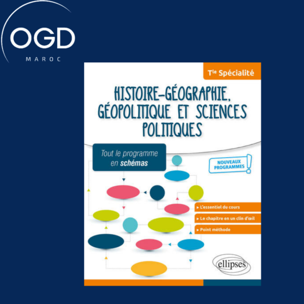 SPECIALITE HISTOIRE-GEOGRAPHIE, GEOPOLITIQUE ET SCIENCES POLITIQUES - TERMINALE - NOUVEAUX PROGRAMME